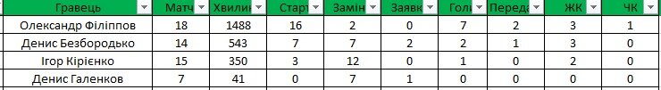 нап