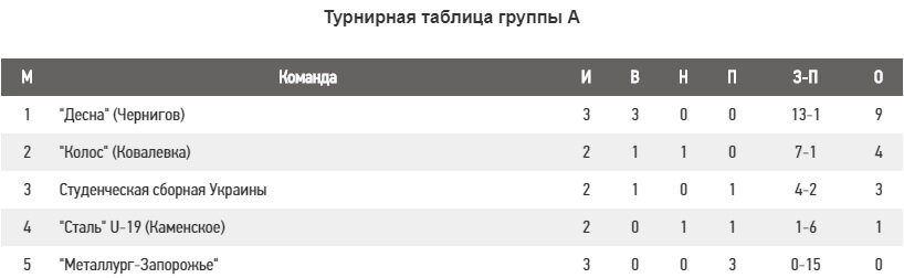 Безымянный